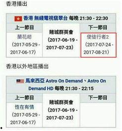 腾讯视频爆料台,热门剧集幕后故事大公开