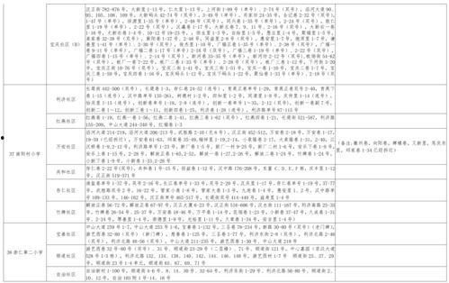八哥爆料雷利视频大全最新,雷利视频大全精彩瞬间大汇总  第2张