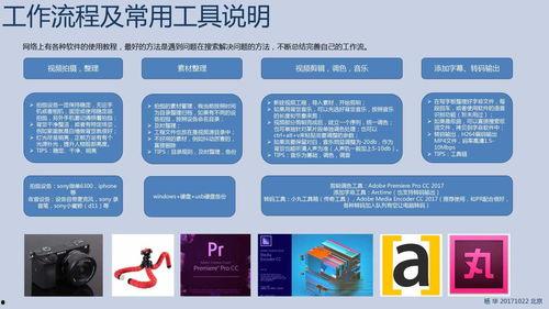 食品材料爆料流程视频,视频解析背后的真相  第1张